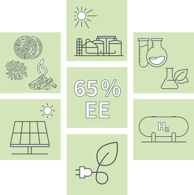 © Allianz Freie Wärme Erneuerbare Energie für moderne Heiztechnik.